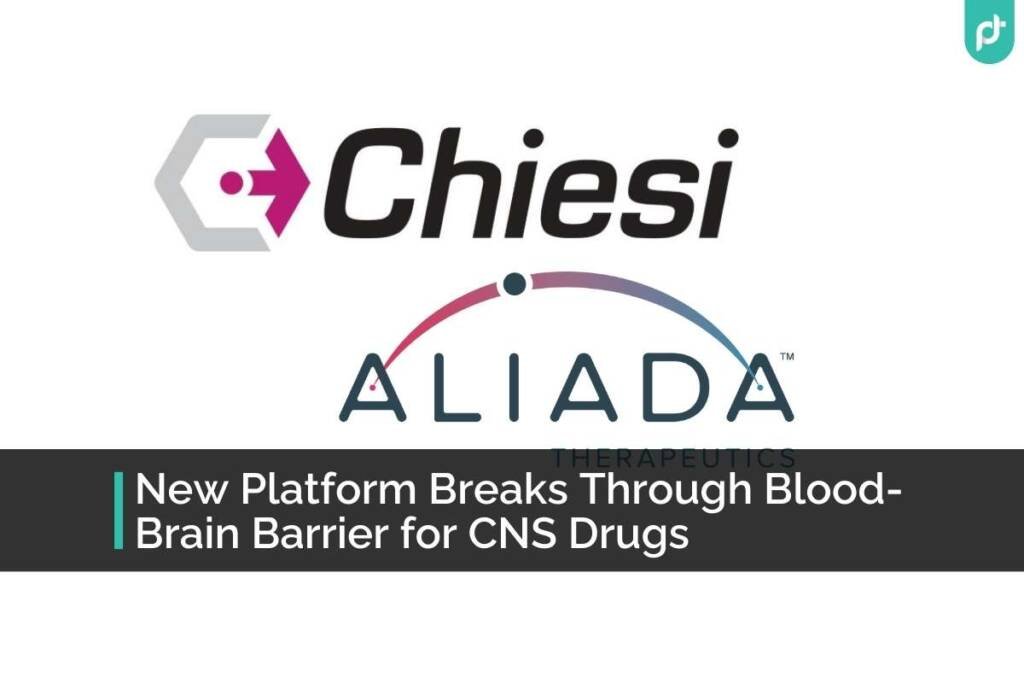 Chiesi, Aliada Therapeutics, CNS Drugs, Collaboration, Lysosomal Storage Disorders