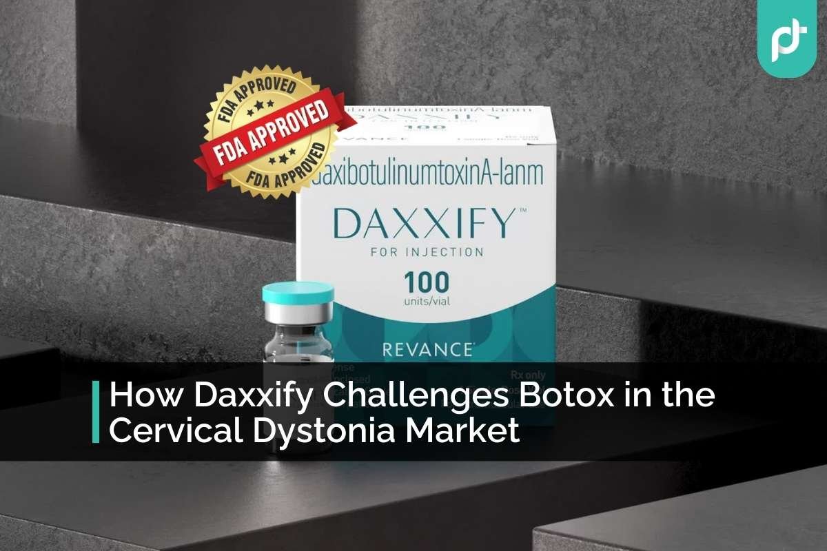 Revance, FDA, Daxxify, Cervical dystonia, FDA Approval