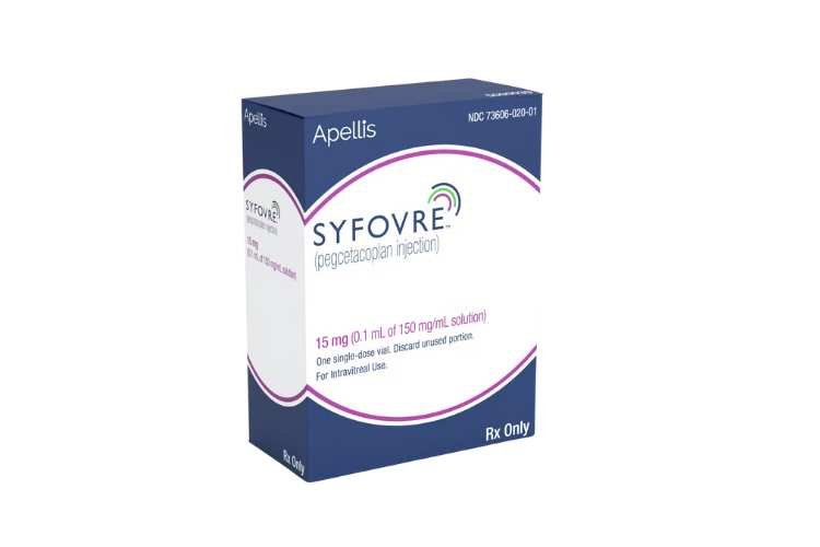 Apellis' GA Drug Syfovre Displays Signs of Recovery Amid Challenges